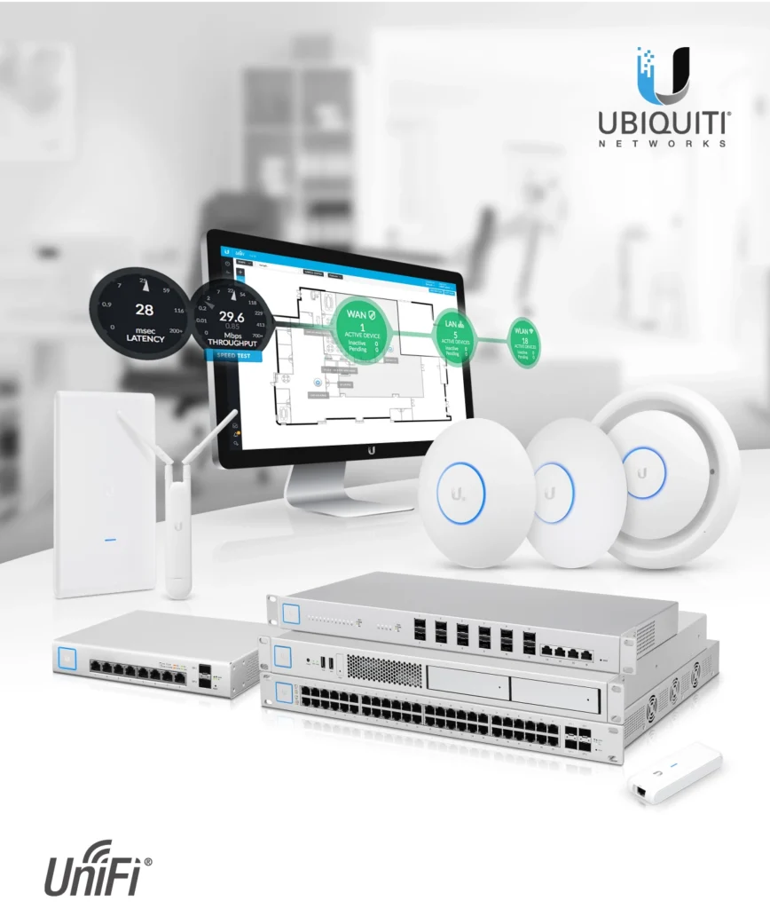 UniFi UniFi 868x1024